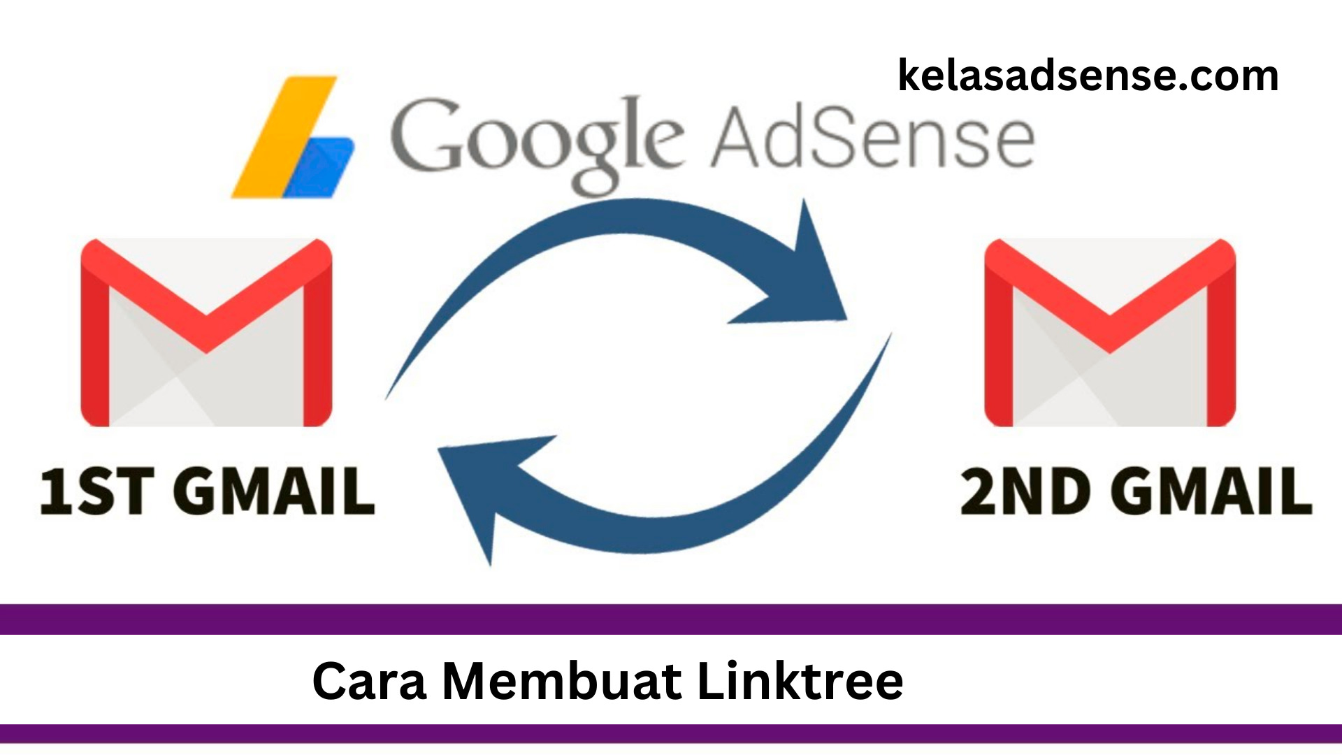 Cara Memindahkan Akun Adsense Ke Email Lain