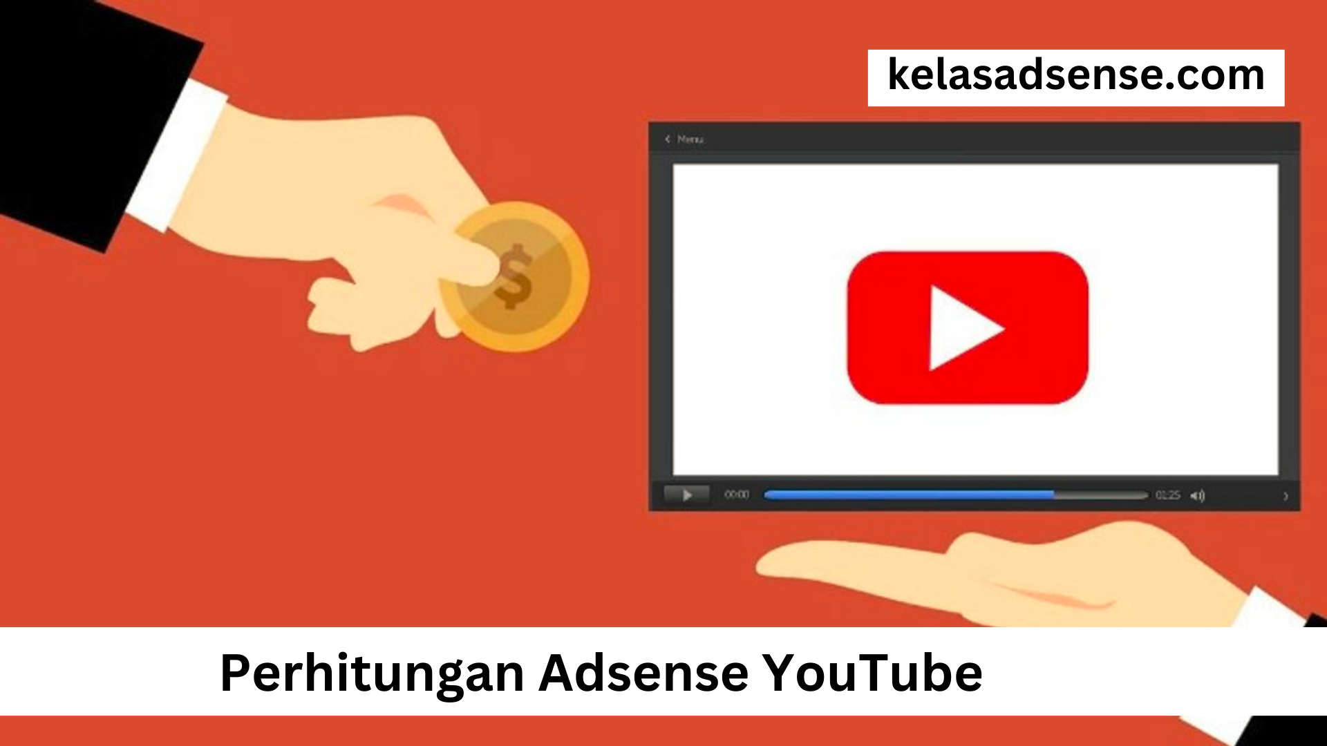 Perhitungan Adsense YouTube