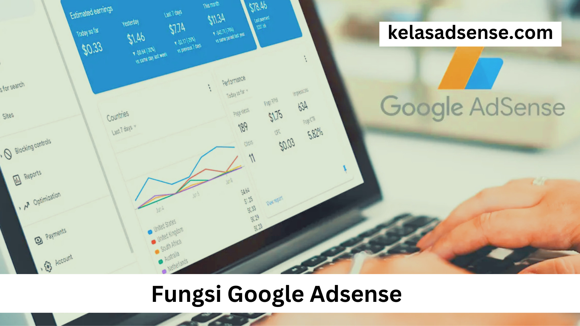 Fungsi Google Adsense